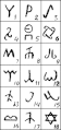 2nd century BCE – 2nd century CE, characters of Hun-Xianbei script (Mongolia and Inner Mongolia), N. Ishjamts, "Nomads In Eastern Central Asia", in the History of civilizations of Central Asia, Volume 2, Fig 5, p. 166, UNESCO Publishing, 1996, ISBN 92-3-102846-4