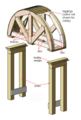 The centring for a semicircular arch.