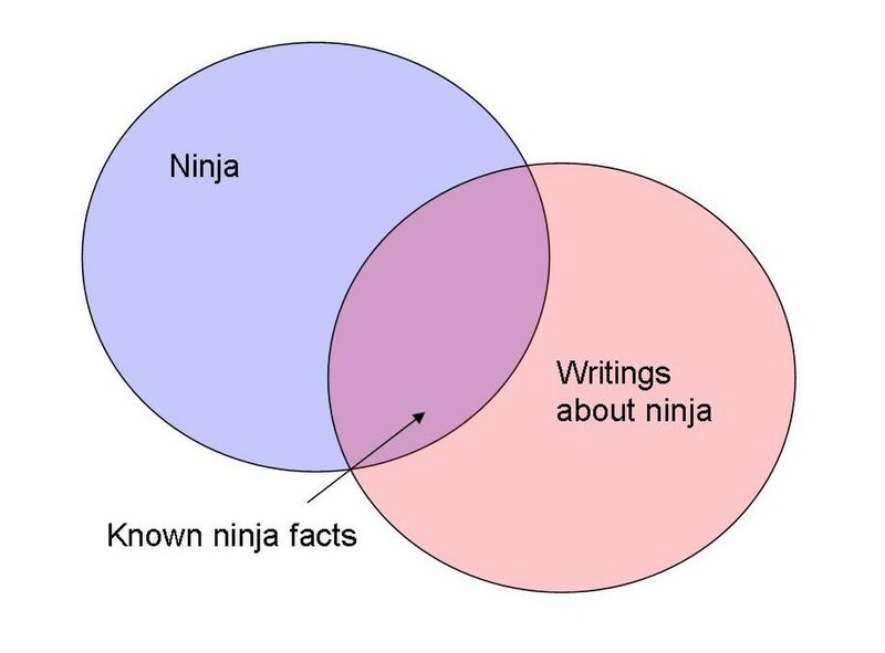 File:Ninjafact.jpg