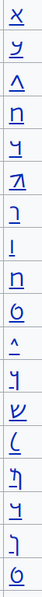 File:Aramaic-in-revision-of-Ugaritic-article.png