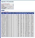 Thumbnail for Avaya ERS 5500 Series