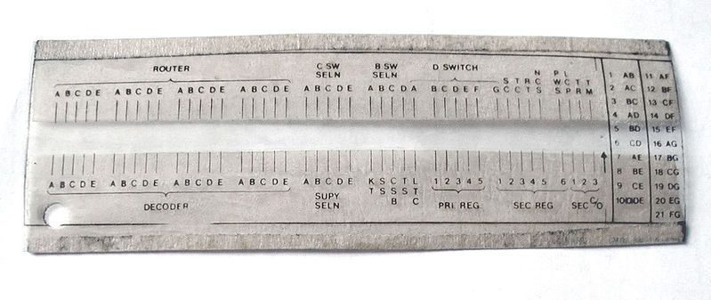 File:TXE2 MDR Graticule.jpg