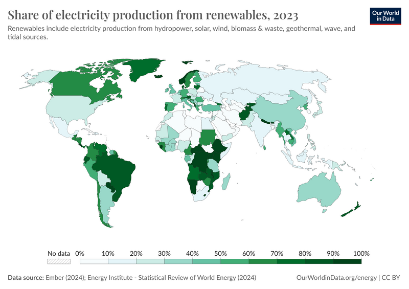 File:Renewable energy.png