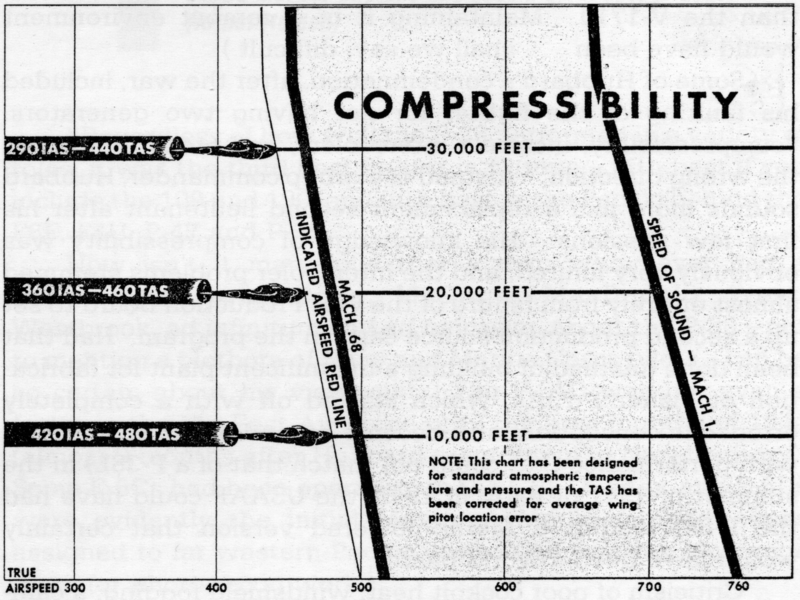 File:Compressibility010.png