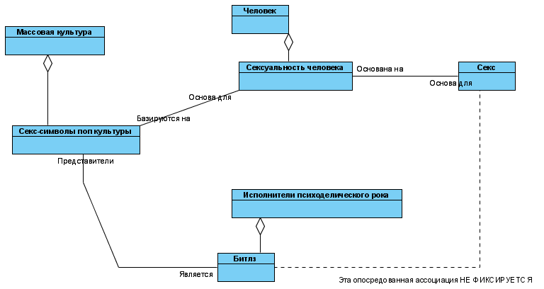 Файл:FastExample3.png