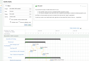 скриншот EasyProjects .NET