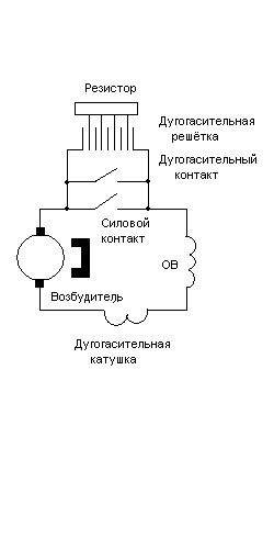 Принципиальная схема АГП с последовательной решёткой