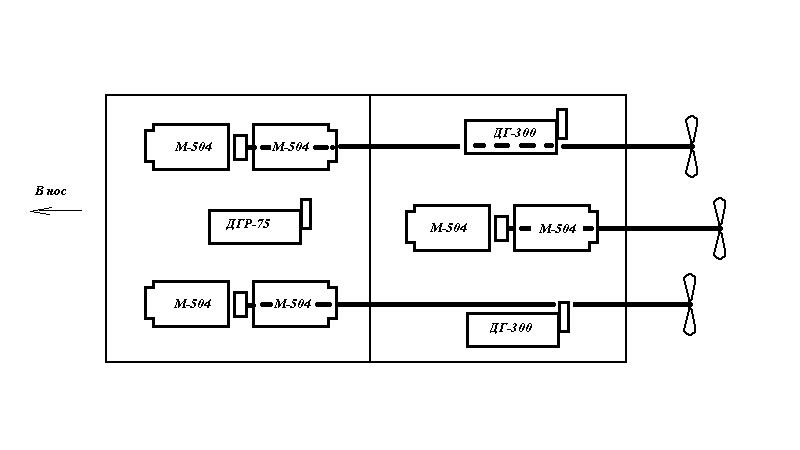 Файл:Type 1234 powerplant.PNG