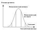 Миниатюра для версии от 17:30, 13 июня 2010