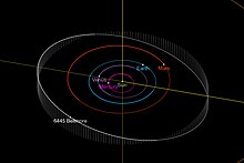 Орбита астероида 6445.jpg
