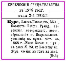 Купеческое свидетельство, 1878 год