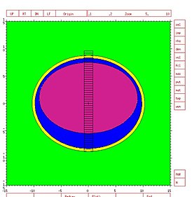 Скриншот программы Monte Carlo N-Particle Transport Code