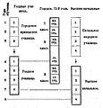 Миниатюра для версии от 21:11, 8 апреля 2012