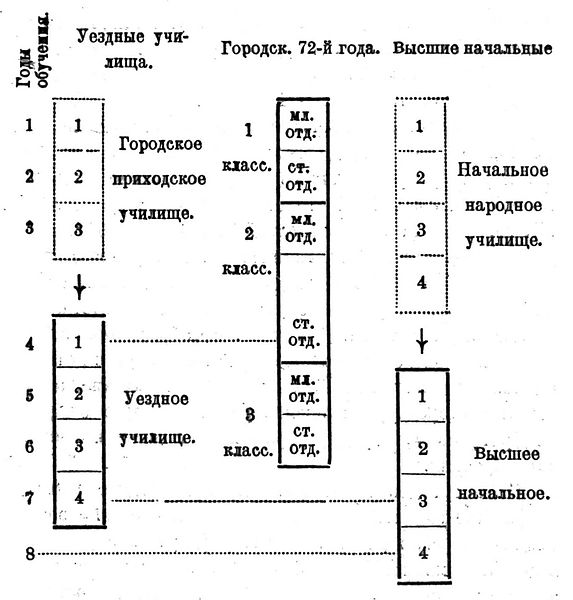 Файл:Страницы из chehovtypy.jpg