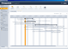 Onepoint project planning gantt.gif