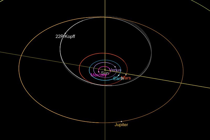 Файл:Орбита кометы 22P.jpg