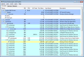 Скриншот программы Process Hacker