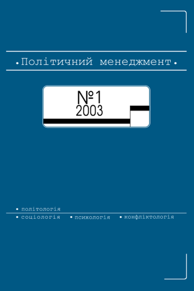 Файл:PolitM2003.png