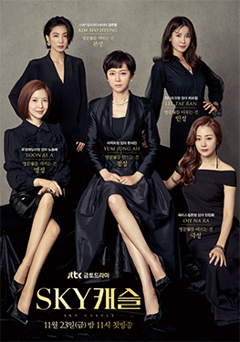 File:Sky Castle JTBC.png