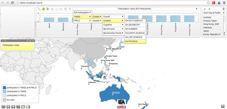 File:Data-visualizer.iea.nl.jpg