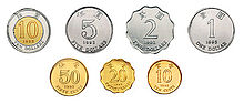 Hk money coins.jpg